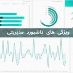داشبورد مدیریتی چیست و چه ویژگی هایی دارد؟ 8 7 ویژگی کلیدی داشبورد مدیریتی — یکپارچه sازی، هشدار، تحلیل، دسترسی، سفارشی سازی، بروزرسانی و قابلیت تعامل