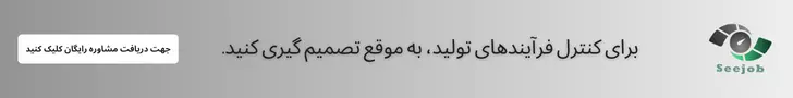 بنر دریافت مشاوره داشبورد فروش سی جاب