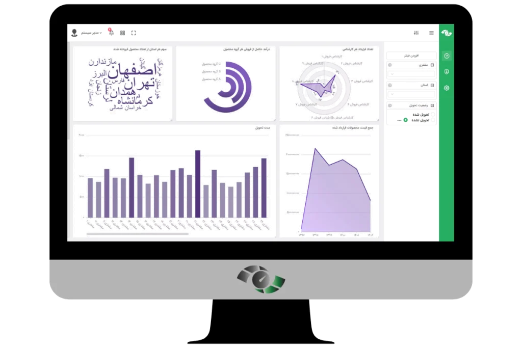 داشبورد سی جاب (SeeJob Dashboard) 4 نمونه داشبورد فروش و قراردادها از داشبورد سازمانی