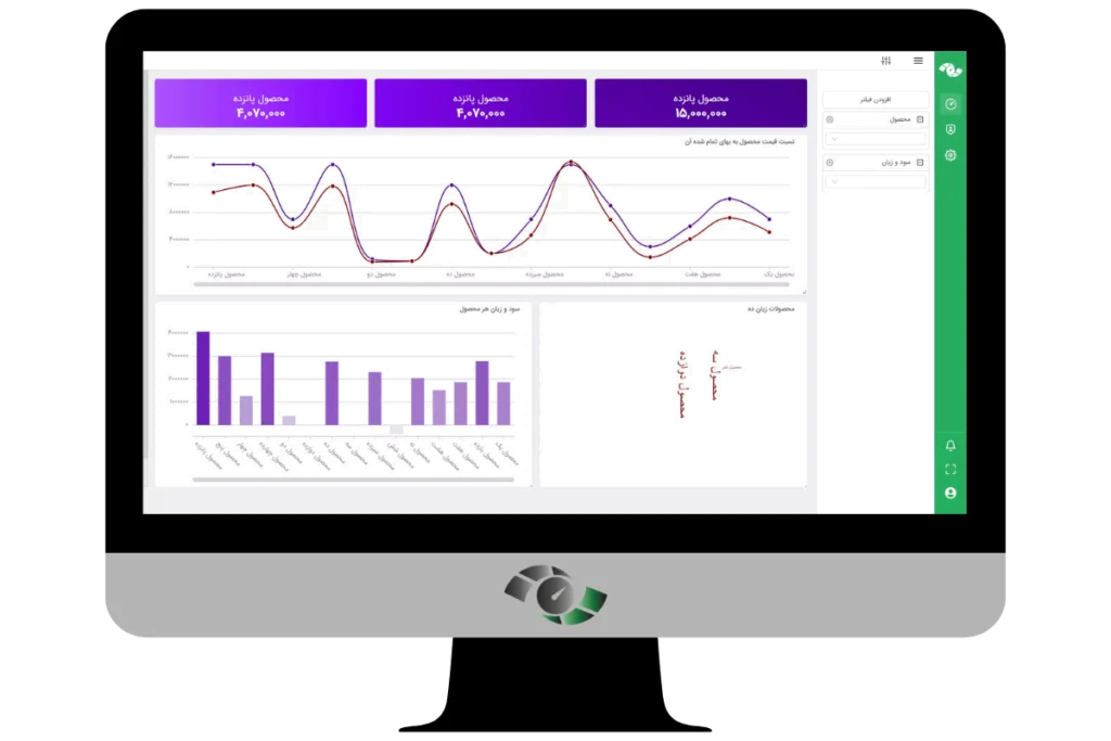 داشبورد سی جاب (SeeJob Dashboard) 6 sample page Financial dashboard - شرکت مهندسی سیستم نگاره جدید انسان برتر